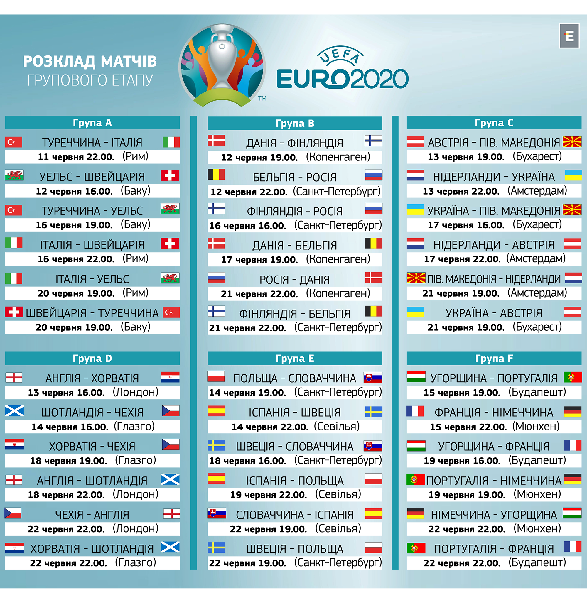 Чемпионат европы по футболу расписание матчей время. Чемпионат Европы 2020 расписание. Календарь евро 2020. Матчи евро 2020. Евро-2020 расписание матчей.